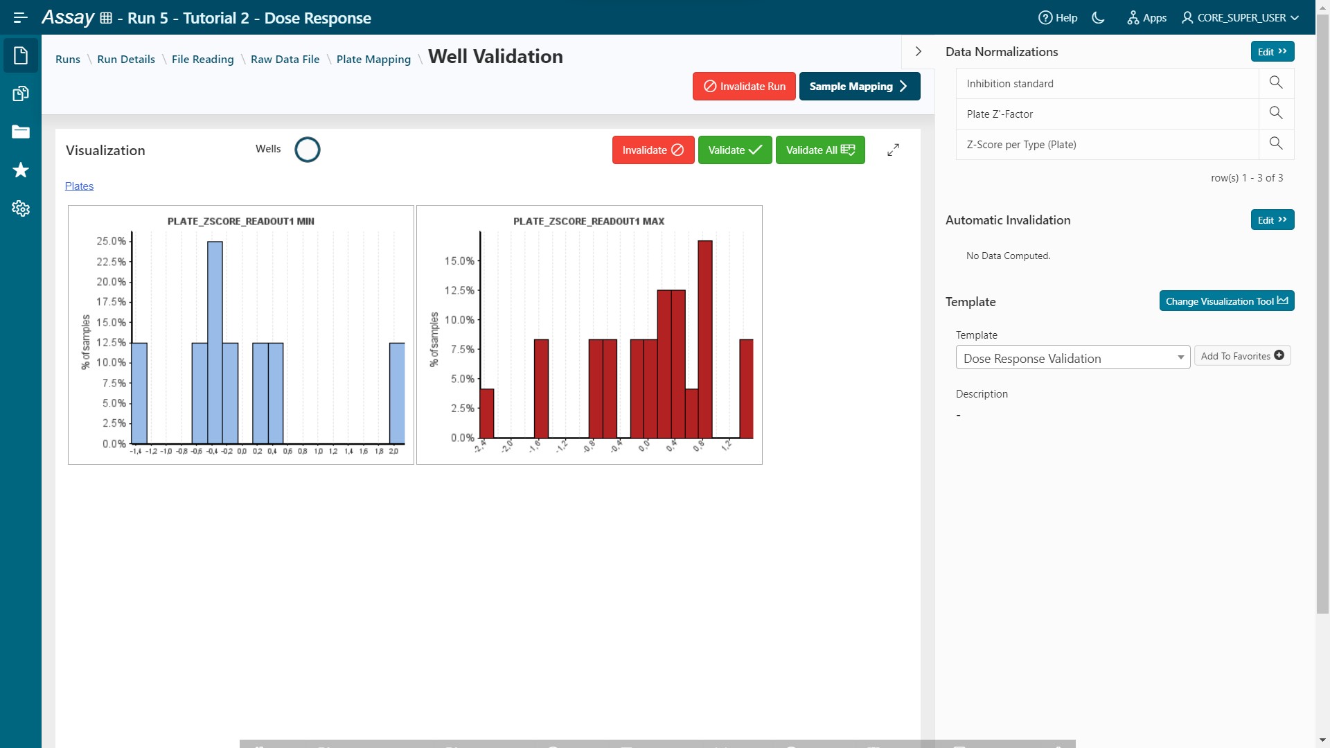 Well Validation step: Apply Dose Response Validation Template